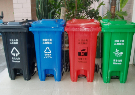 垃圾處理器,垃圾無(wú)害化處理,廚余垃圾處理.png